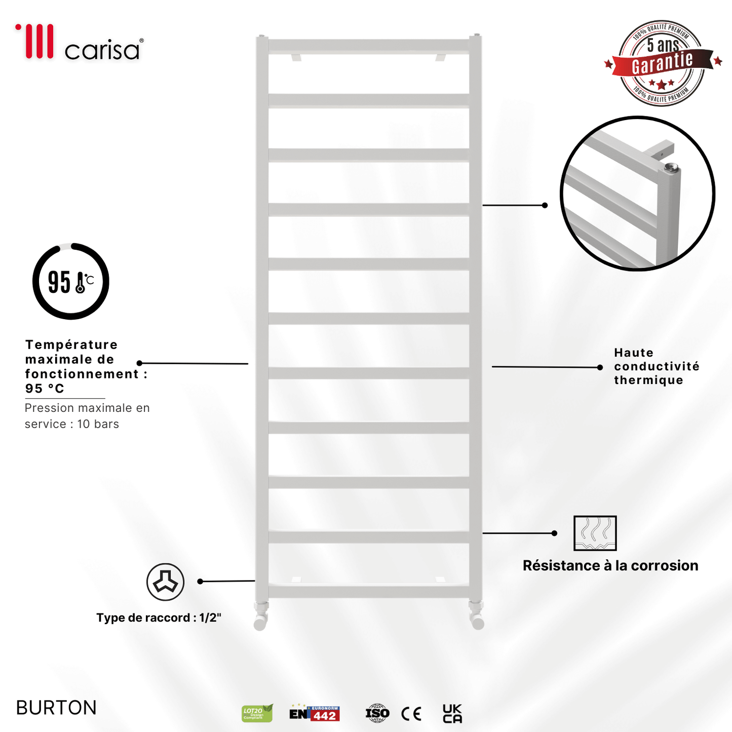 Carisa Burton Handtuchwärmer aus Aluminium, modernes Design, Weiß