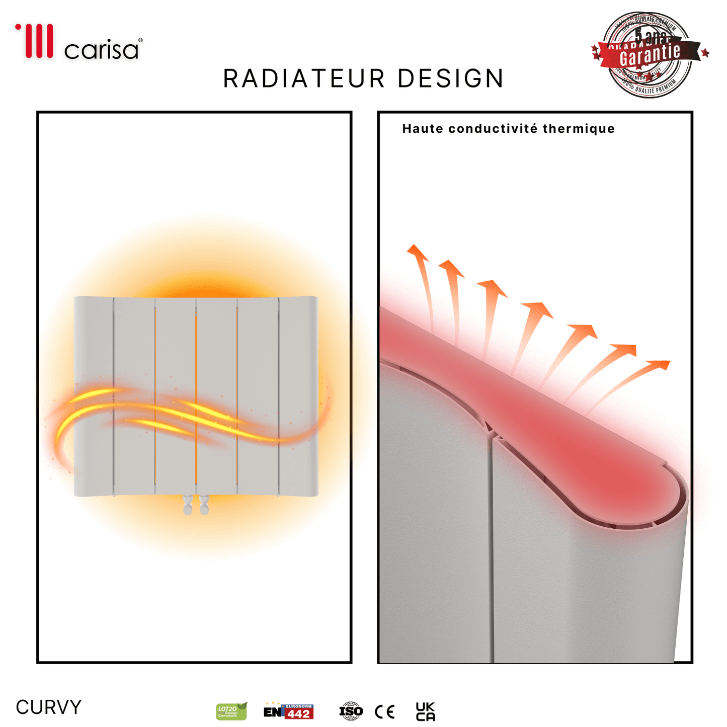 Carisa Curvy Aluminium-Heizkörper, horizontal, modernes Design, Weiß