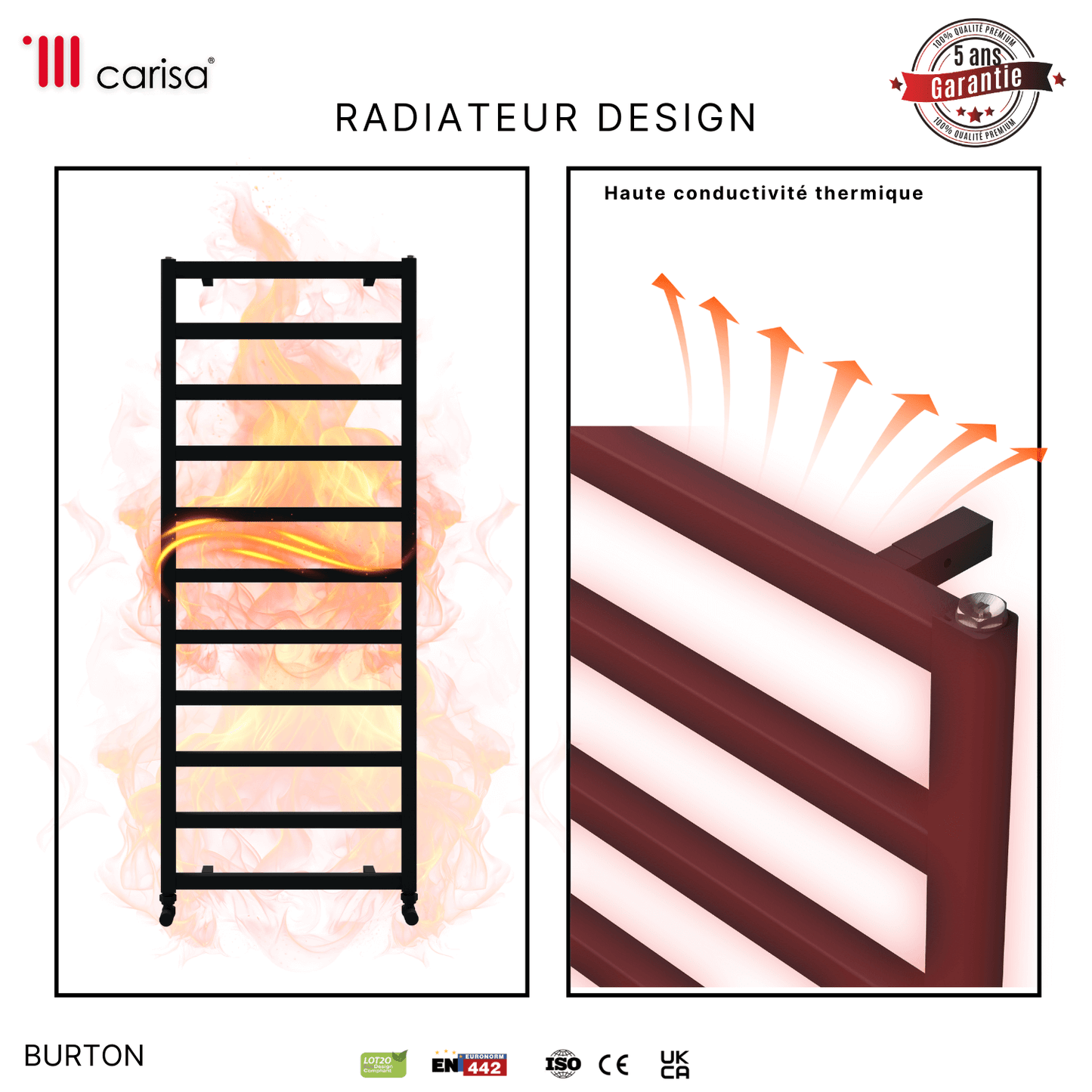Carisa Burton Handtuchwärmer aus Aluminium, modernes Design, Anthrazit