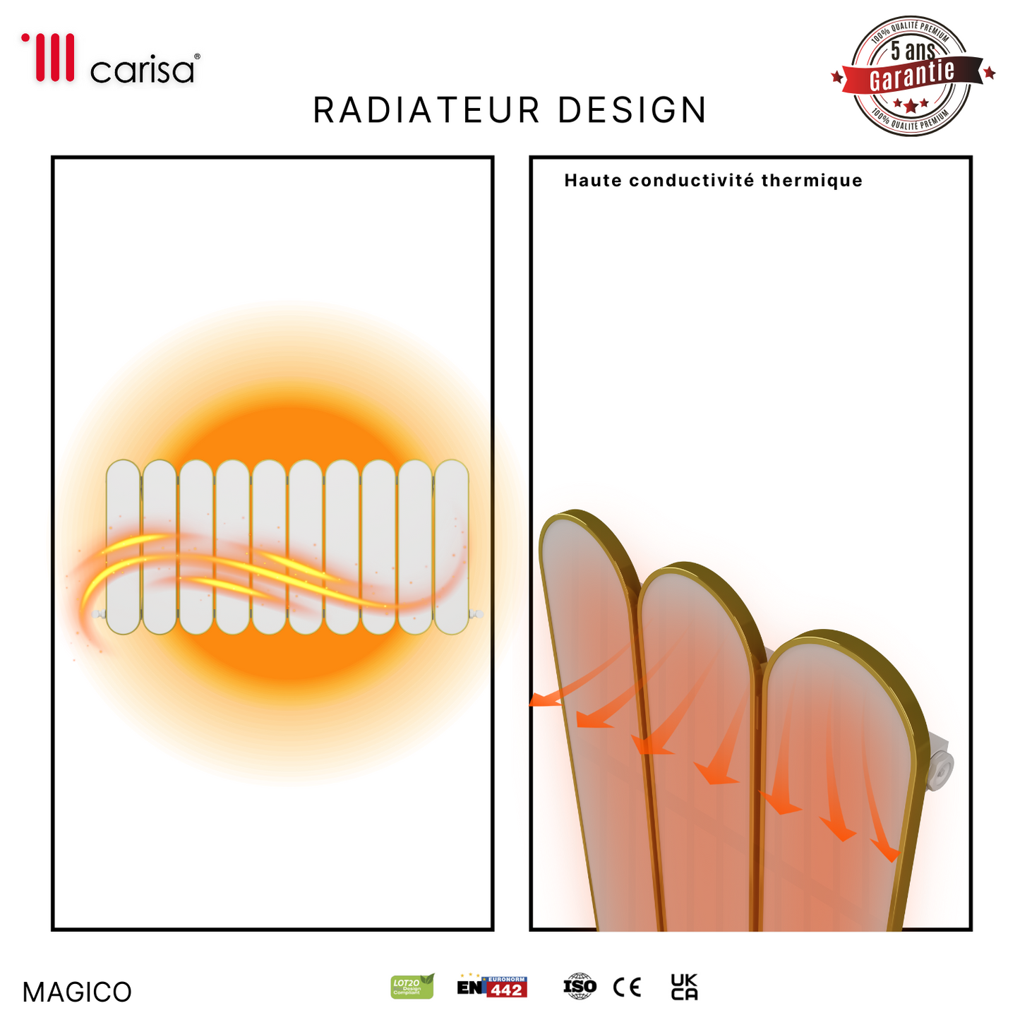 Carisa Magico Horizontaler Aluminium-Heizkörper, modernes Design, Weiß
