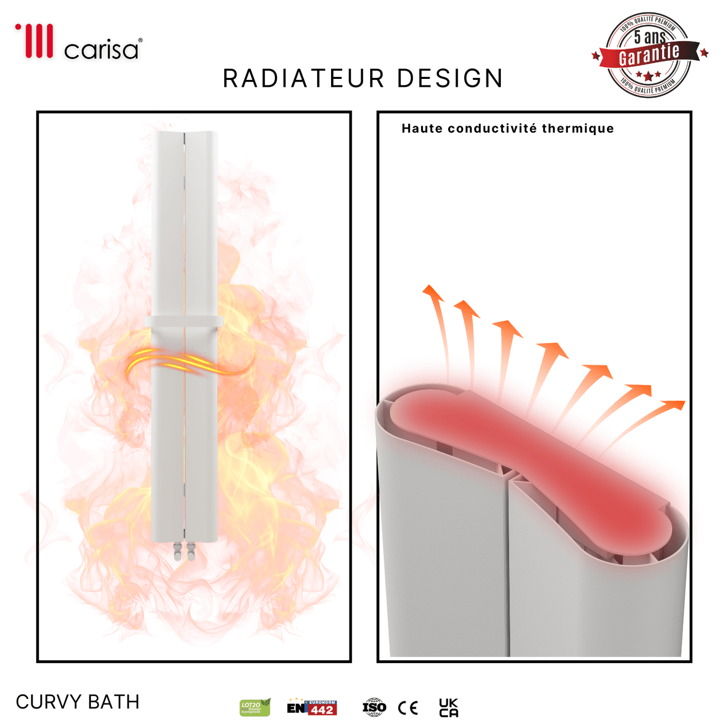 Carisa Curvy Bad-Handtuchwärmer aus Aluminium, modernes Design, Weiß