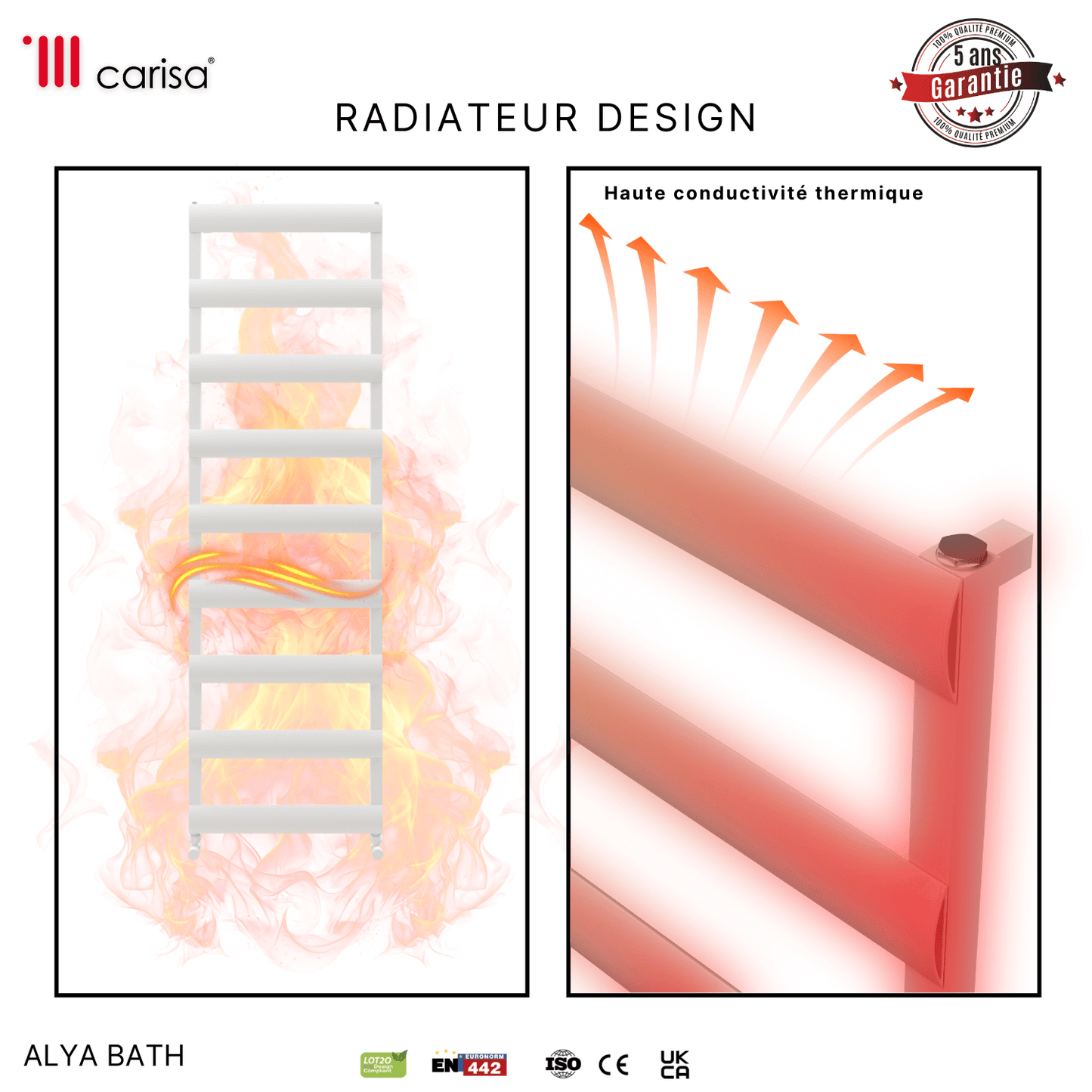 Carisa Alya Bad-Handtuchwärmer aus Aluminium, modernes Design, Weiß