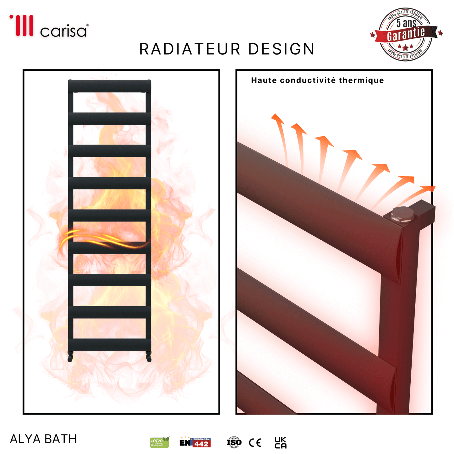 Carisa Alya Bad-Handtuchwärmer aus Aluminium, modernes Design, Anthrazit