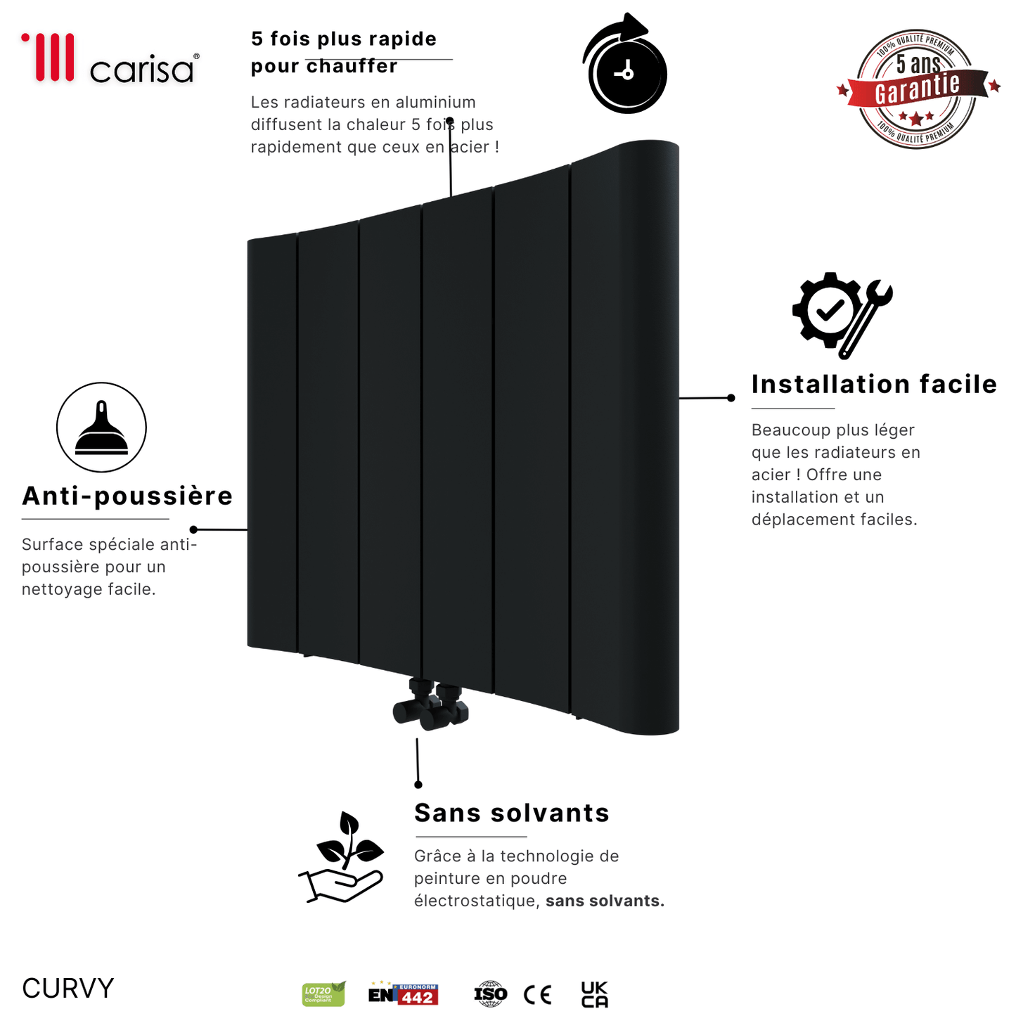 Carisa Curvy Horizontaler Aluminium-Heizkörper, modernes Design, Anthrazit