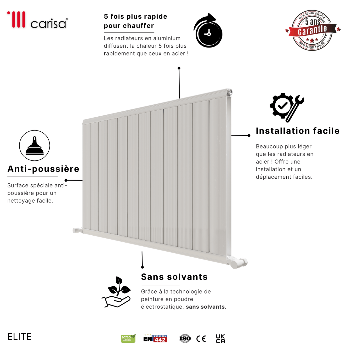 Carisa Elite Horizontaler Aluminium-Heizkörper, modernes Design, glänzendes Weiß