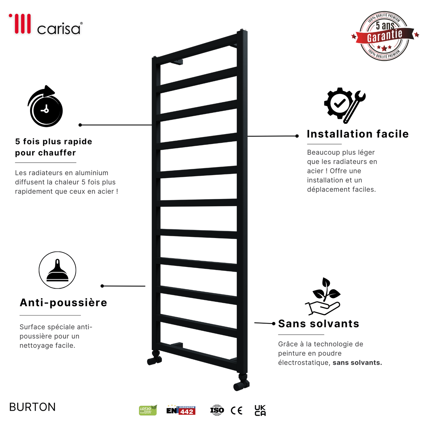 Carisa Burton Handtuchwärmer aus Aluminium, modernes Design, Anthrazit