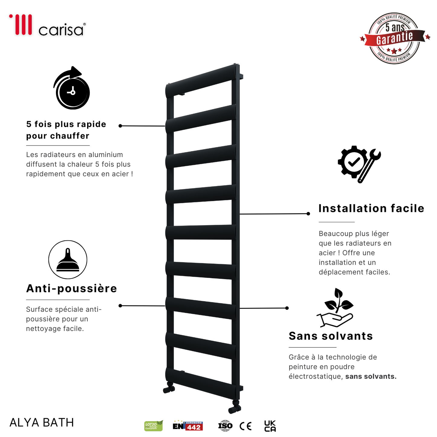 Carisa Alya Bad-Handtuchwärmer aus Aluminium, modernes Design, Anthrazit