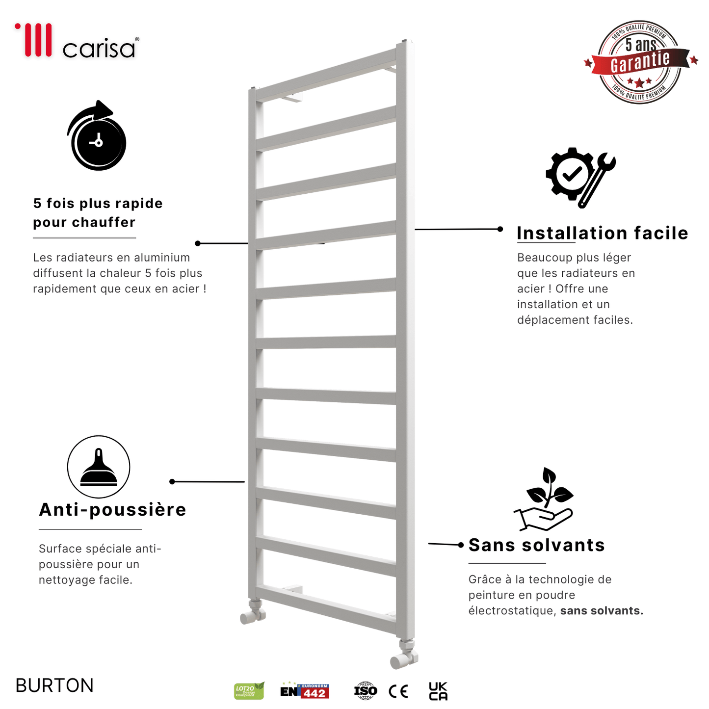 Carisa Burton Handtuchwärmer aus Aluminium, modernes Design, Weiß