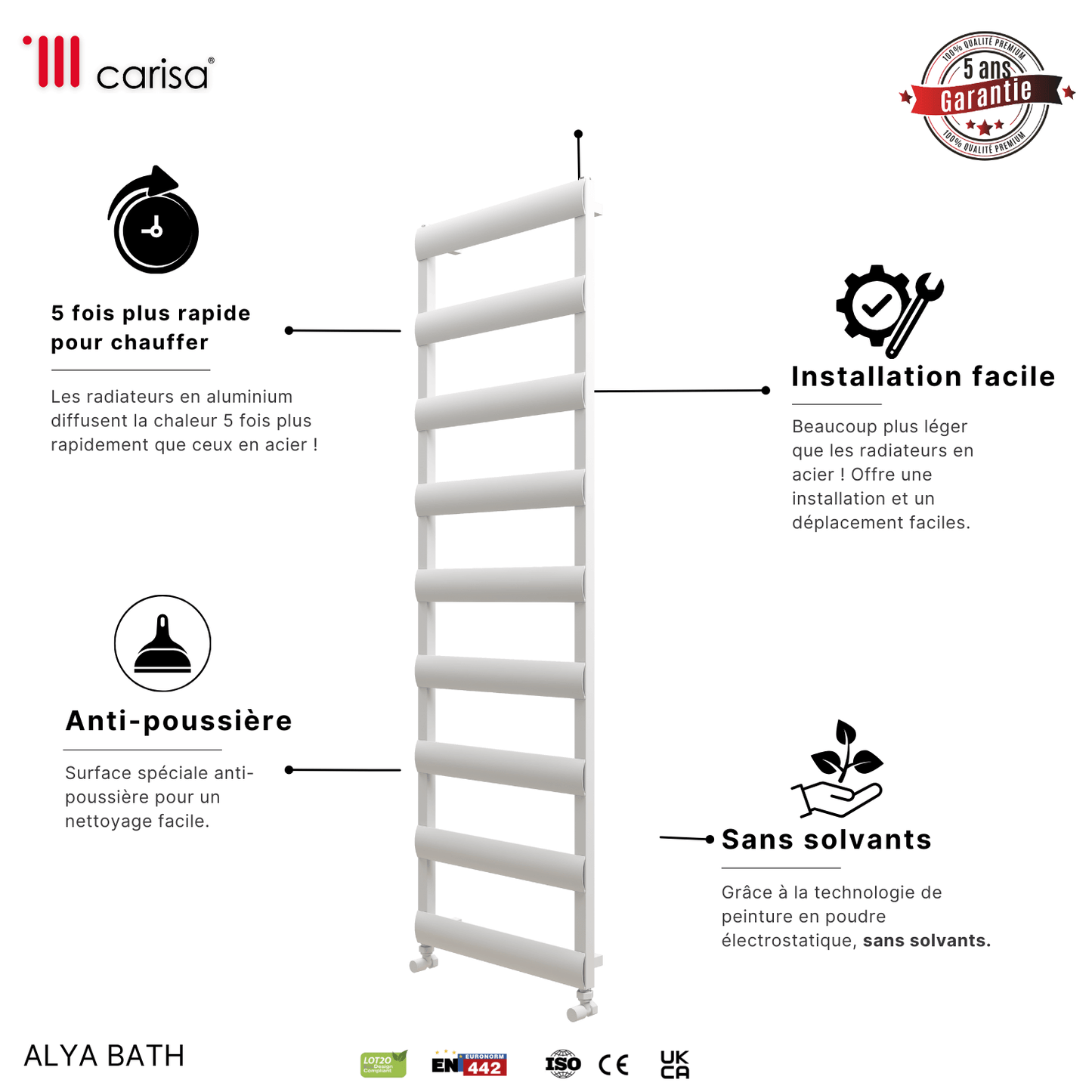 Carisa Alya Bad-Handtuchwärmer aus Aluminium, modernes Design, Weiß
