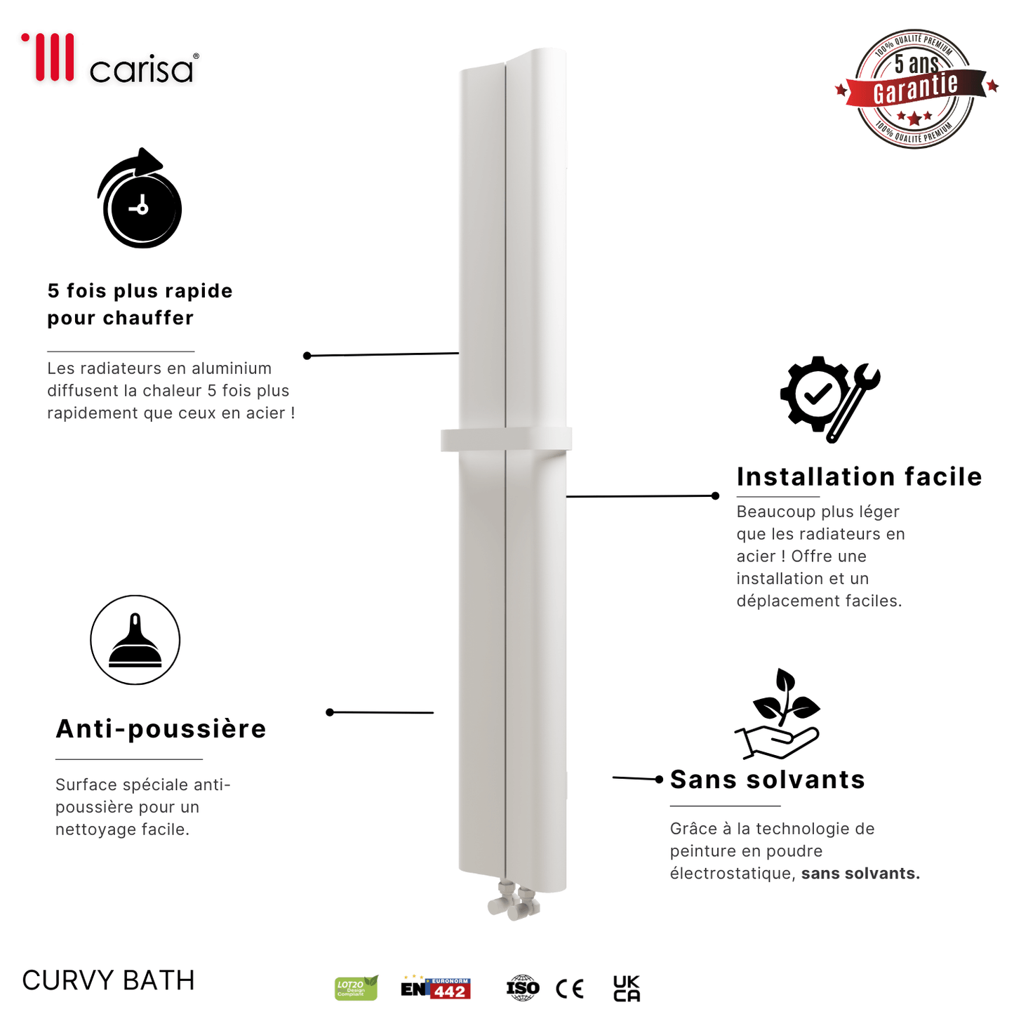 Carisa Curvy Bad-Handtuchwärmer aus Aluminium, modernes Design, Weiß