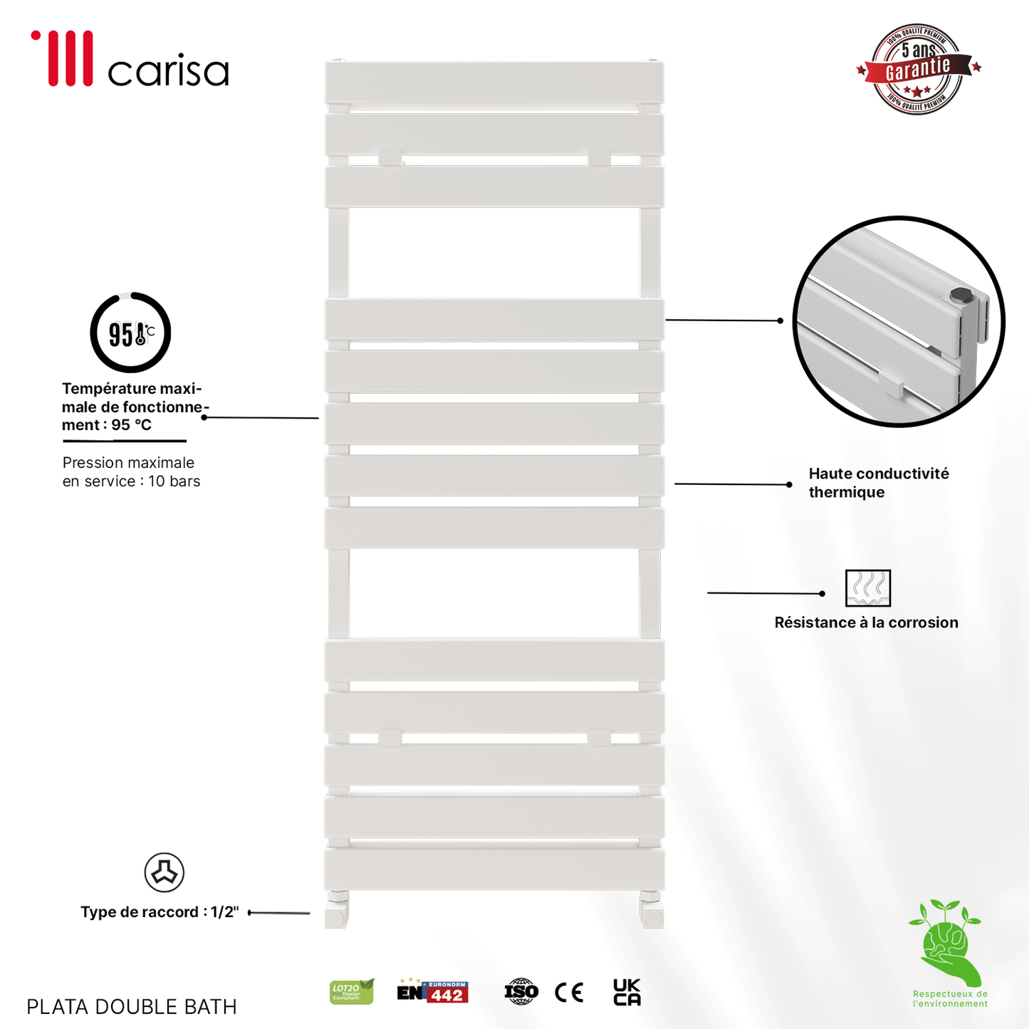 Carisa Plata Doppel-Badewannen-Handtuchwärmer aus Aluminium, modernes Design, Weiß 