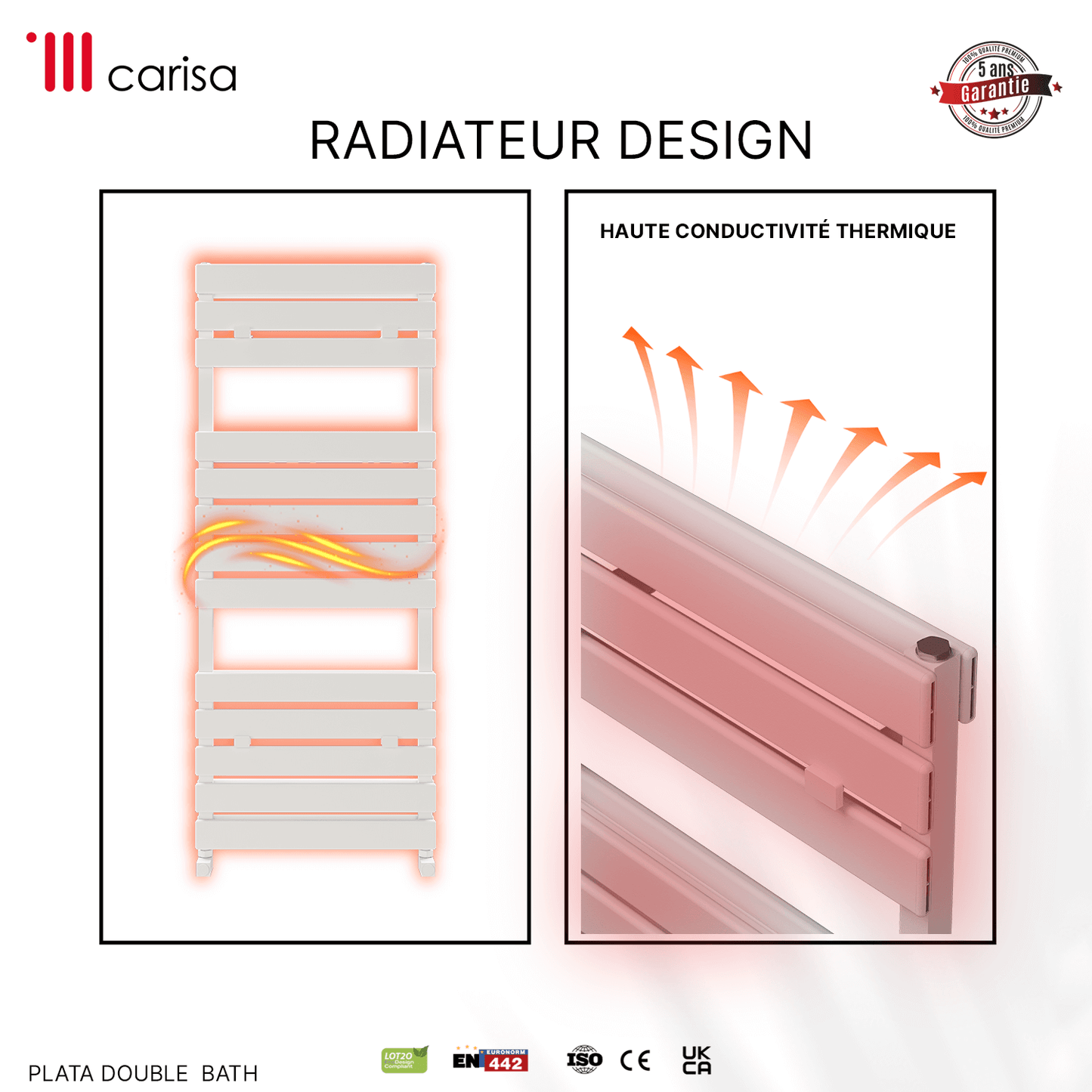 Carisa Plata Doppel-Badewannen-Handtuchwärmer aus Aluminium, modernes Design, Weiß 