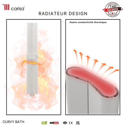 Carisa Curvy Bad-Handtuchwärmer aus Aluminium, modernes Design, Weiß 
