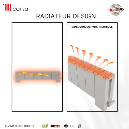 Carisa Elvino Bodenheizkörper aus Aluminium, horizontal, modernes Design, Weiß 
