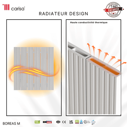 Carisa Boreas M Horizontaler elektrischer Heizkörper, modernes Design, Weiß 