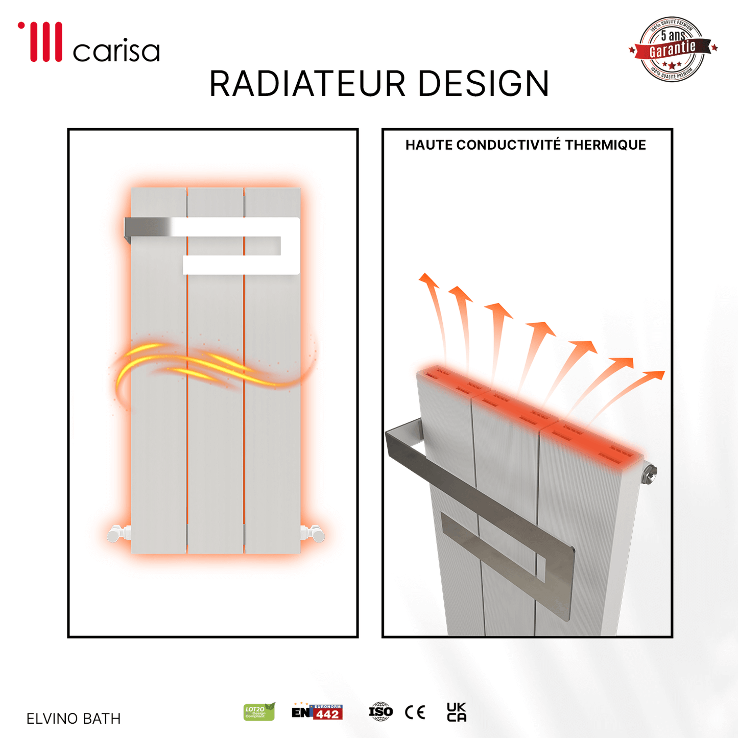 Carisa Elvino Bad-Handtuchwärmer aus Aluminium, modernes Design, Weiß 