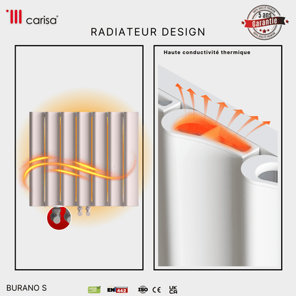 Carisa Burano S Horizontaler Aluminium-Heizkörper, modernes Design, Weiß 
