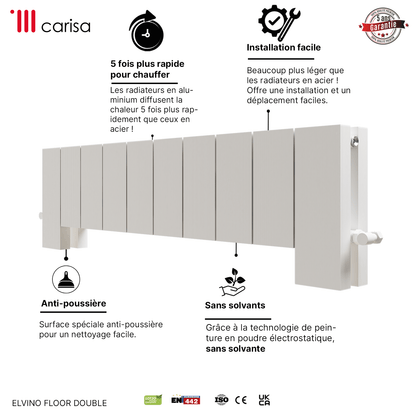Carisa Elvino Bodenheizkörper aus Aluminium, horizontal, modernes Design, Weiß 