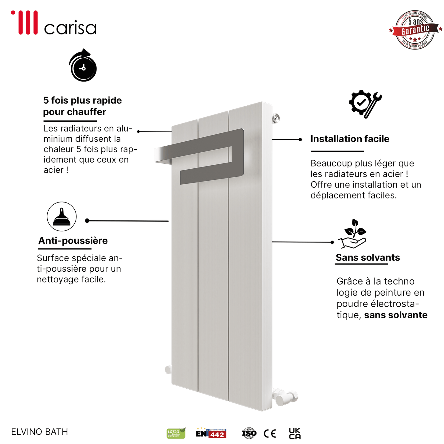 Carisa Elvino Bad-Handtuchwärmer aus Aluminium, modernes Design, Weiß 