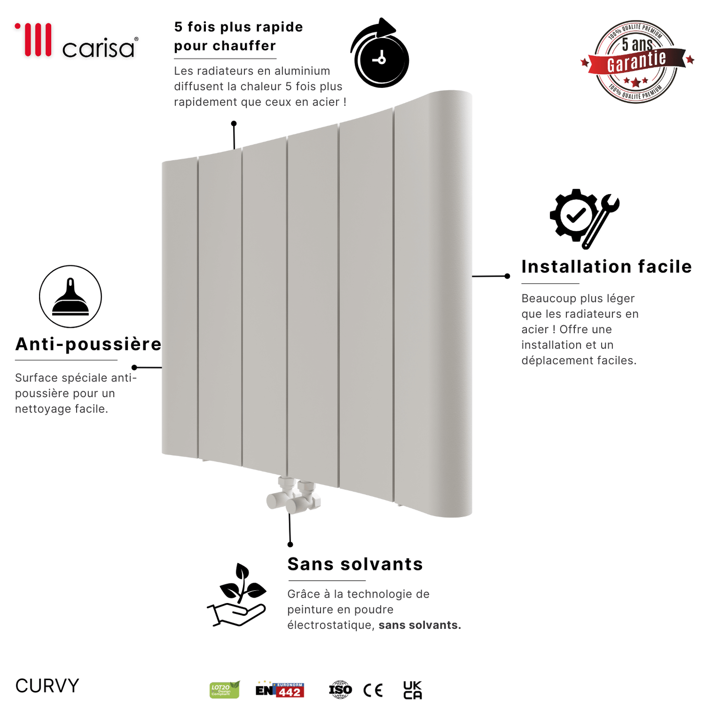 Carisa Curvy Aluminium-Heizkörper, horizontal, modernes Design, Weiß 