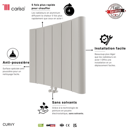 Carisa Curvy Aluminium-Heizkörper, horizontal, modernes Design, Weiß 
